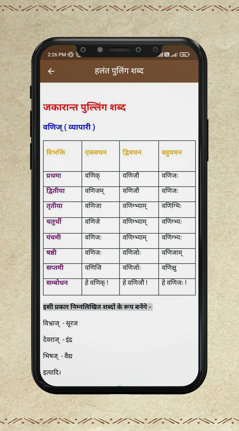 Learn Sanskrit- Speak Sanskrit screenshot